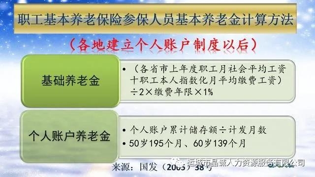 【晶誠人力】個(gè)體工商戶和靈活就業(yè)怎樣繳納社保劃算？